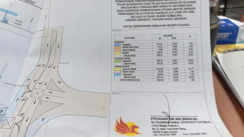 Jerantut Apartamento | Jerantut home studio