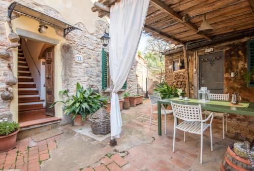 Gaiole in Chianti Casa | L'arco della Fonte