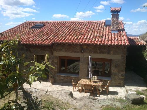 Navalmahillo Chalet De Esquí | Molino de las Pontezuelas