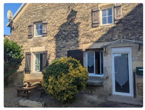 Orges Casa | O'bocolecha