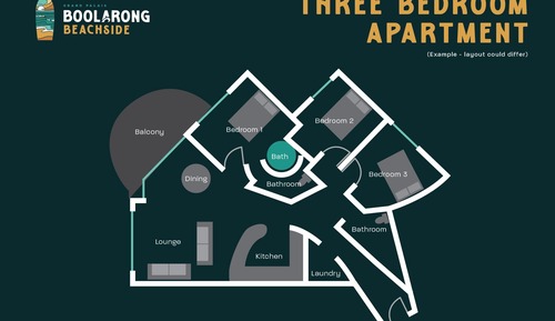 Beachside Three Bedroom Ocean View Rooftop