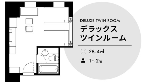Habitación Deluxe con 2 camas individuales, no fumadores (28㎡, Bed size 120cm and 140cm)
