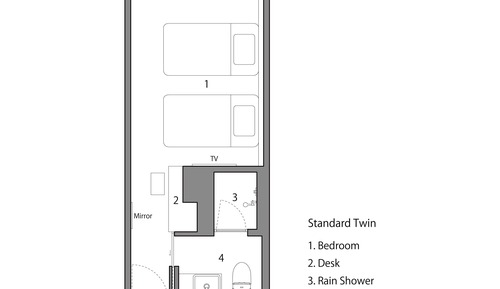 Habitación estándar con 2 camas individuales, 2 camas individuales, no fumadores