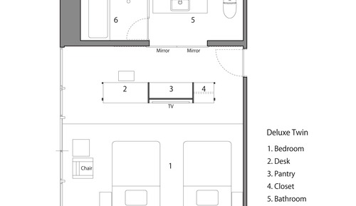 Habitación Deluxe con 2 camas individuales, 2 camas dobles, no fumadores