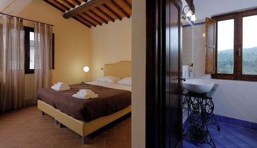 Habitación clásica doble