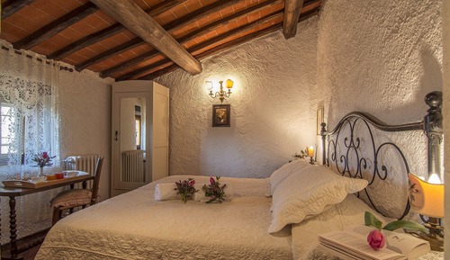 Habitación clásica doble