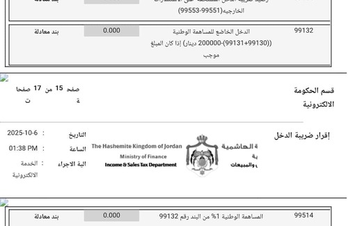 Amman Casa | Arab bank