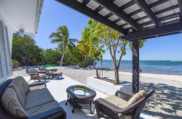 Open Water with Private Beach!!